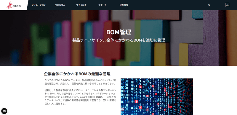 アラスイノベータ（Aras Innovator）