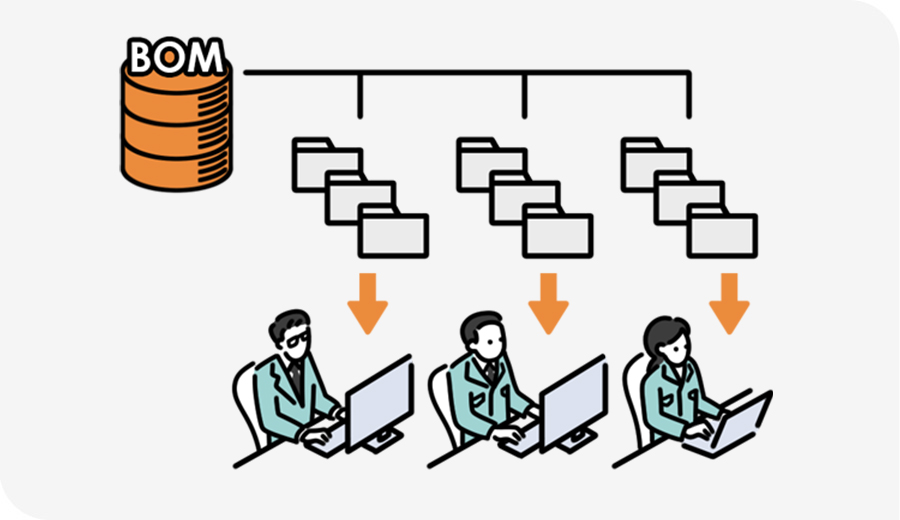 ベテランに頼っていた属人的な業務が減る