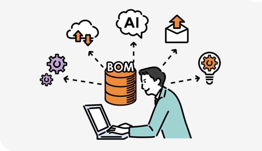 人的ミスを減らし、業務効率アップを実現