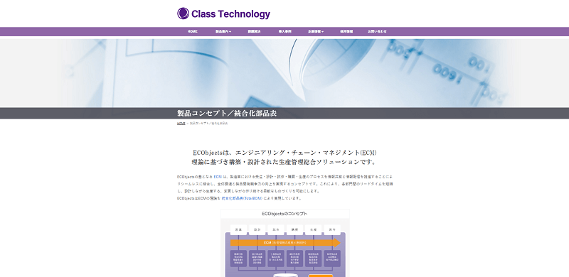 クラステクノロジー（ECObjects）